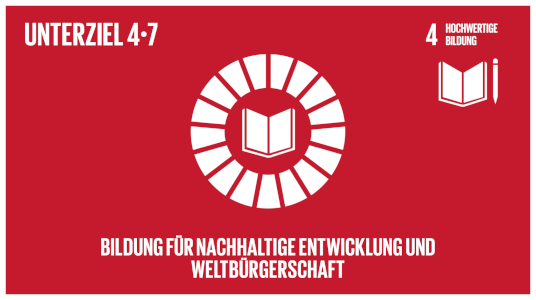 sdg_target_04.7_de_M.png